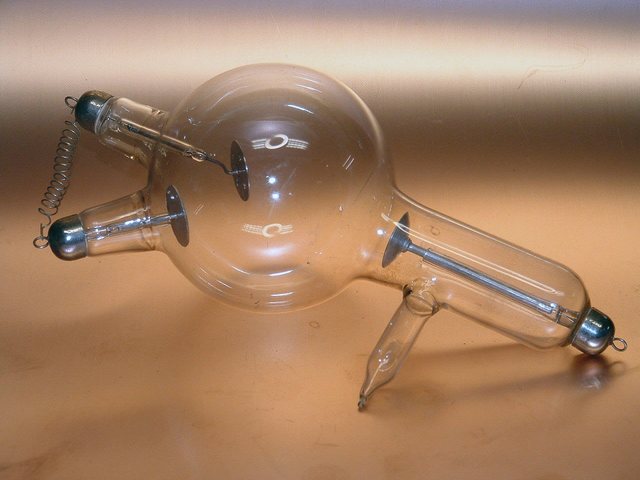 Inventions and Discoveries