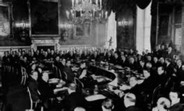 League of nations inability