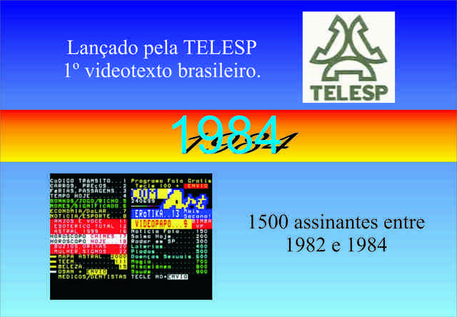Videotexto da Telesp