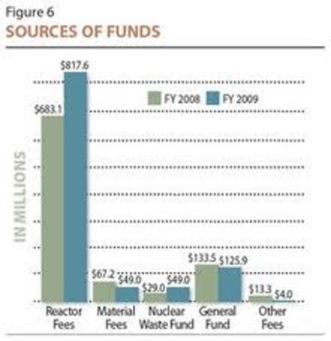 Omnibus Budget Reconciliation Act of 1993