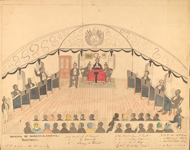 The American Colonization Sociaty forms