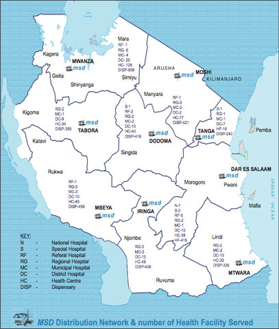 "Direct Delivery" in Tanga begins