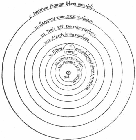 Nicolaus Copernicus