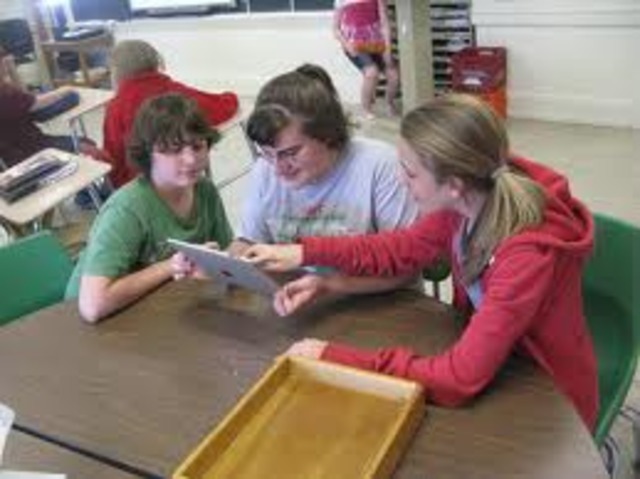 Implement iPads in Grades 3, 4, 5, & 6