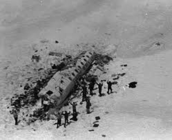 air force if founded