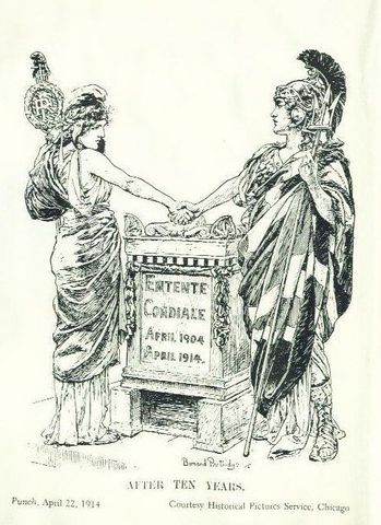 1904.ENTENTE CORDIALE. FRANTZIA eta ERRESUMA BATUA