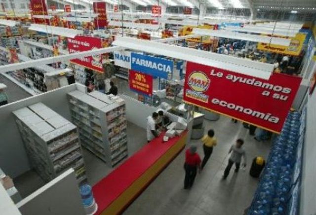 Actividades economicas