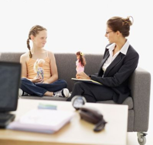 Psicologia en la actualidad