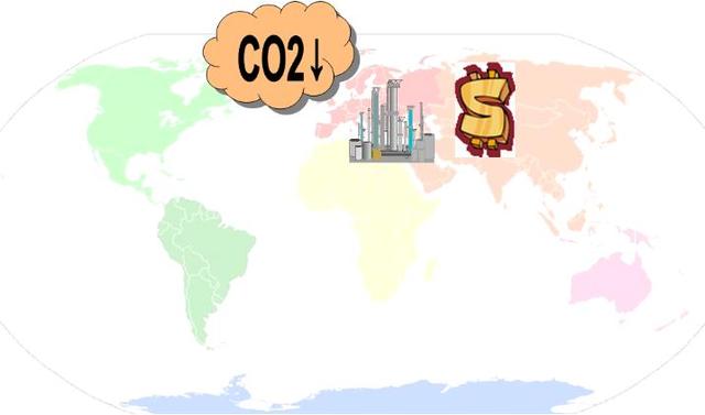 Ejemplos de antiguos pagos