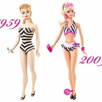 Timeline: BARBIE DOLL