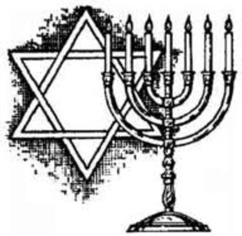 Judaism- Creation