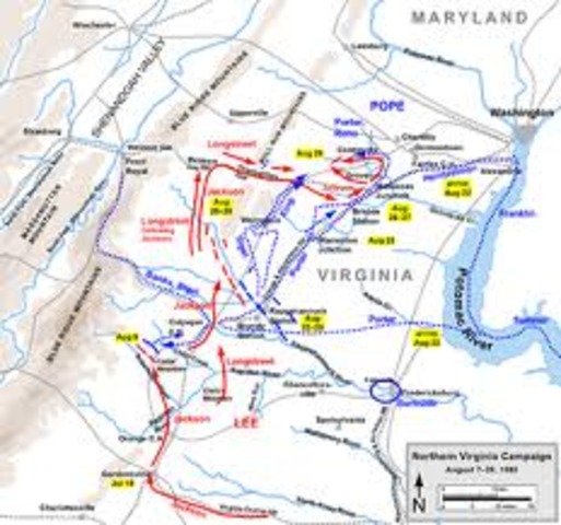 2nd Battle at Bull Run