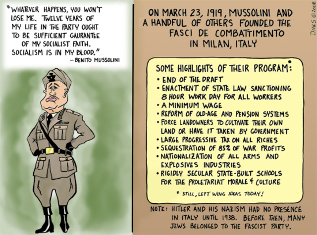 1919 Creates Fascist Party