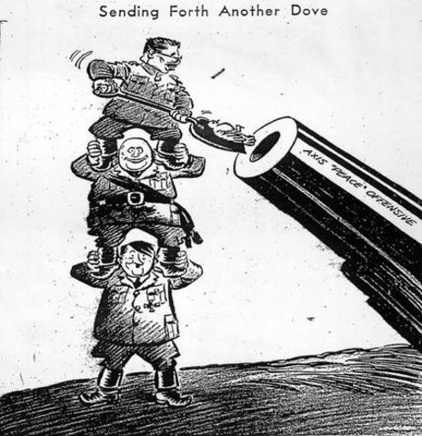 Creation of Berlin- Rome- Tokyo Axis