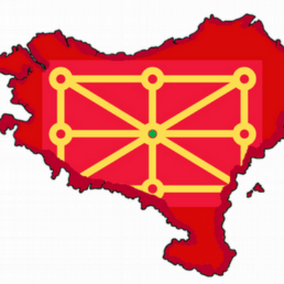 Timeline: Nafarroako erreinuaren konkista