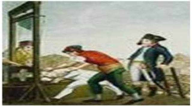 Trial of Louis XVI before the Convention