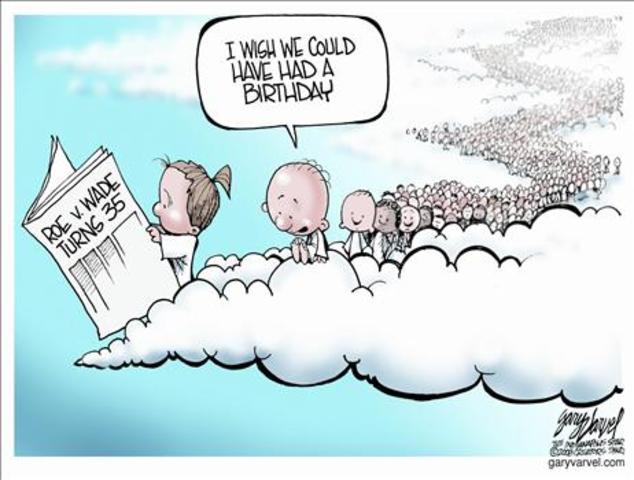 Supreme Court Case #10: Roe v. Wade