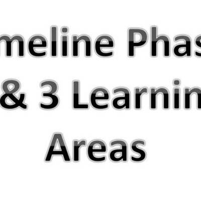 Timeline: Phase 2 & 3 Learning Areas