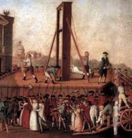 Guillotine, the official form of execution in France