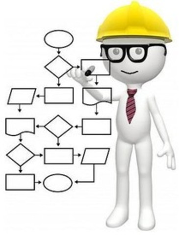 Ingeniería de Métodos