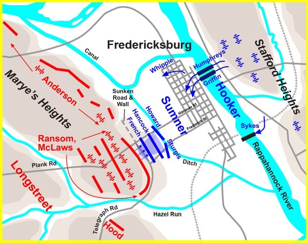 battle of fredricksburg