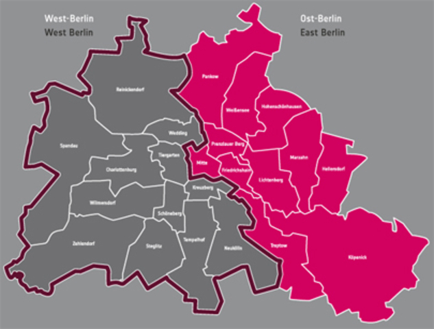 The Division of Germany