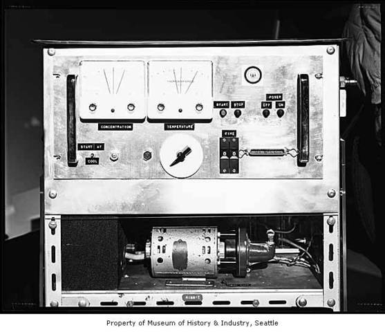 Kidney Dialysis Machine