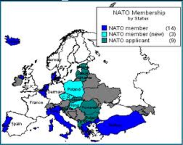 New Military Alliances