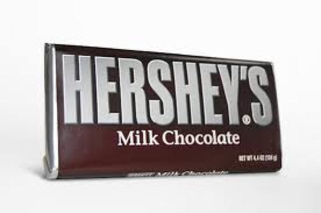 HERSHEY Choclate Company