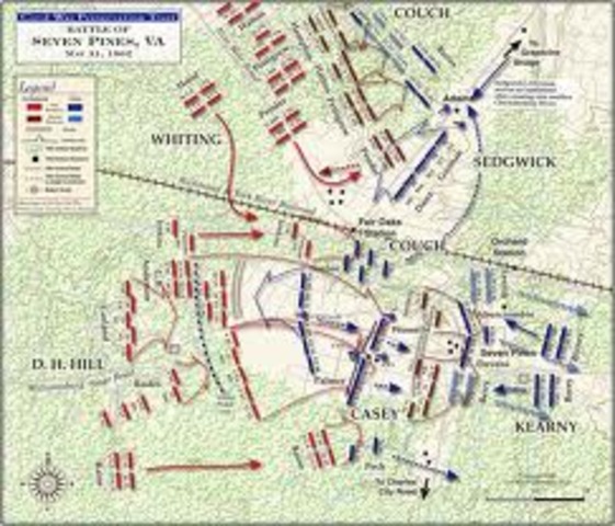 Battle of Seven PInes