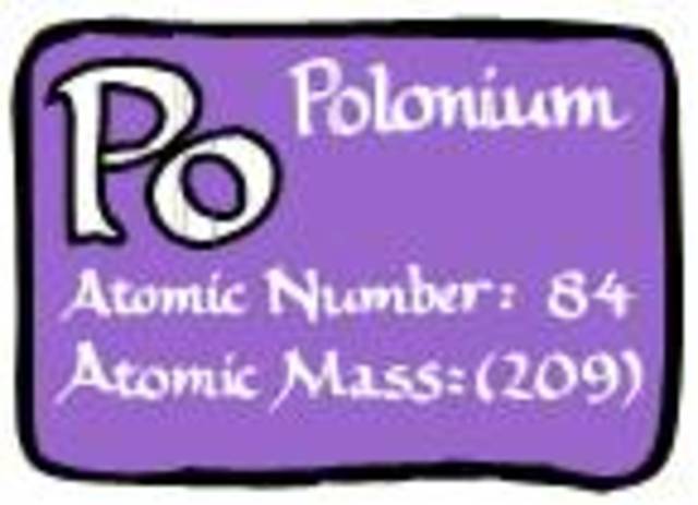 The Curies discover a new element