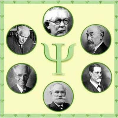 Timeline: historia de la psicologia