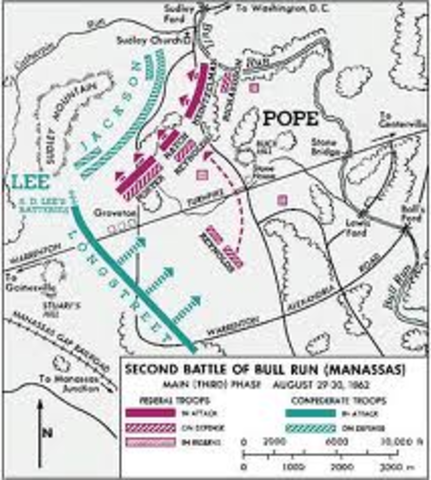 Second Battle of Bull Run