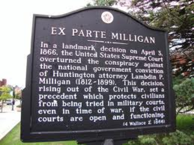 Ex parte Milligan