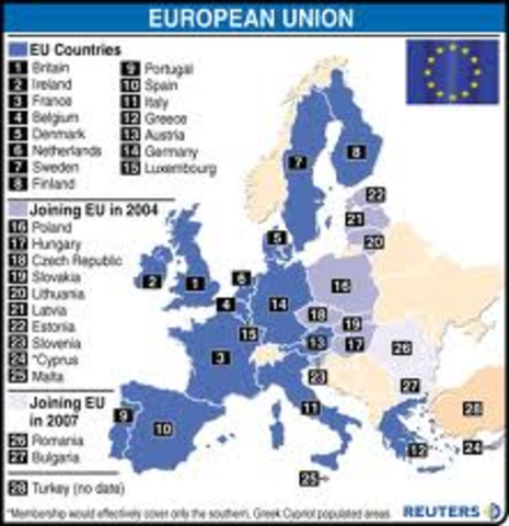 Eastern European Independence