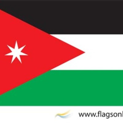 Timeline: ~History of Jordan~