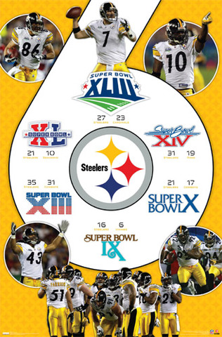 Super Bowl XLIII