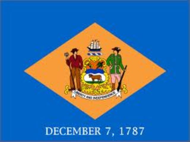 Delaware Founded