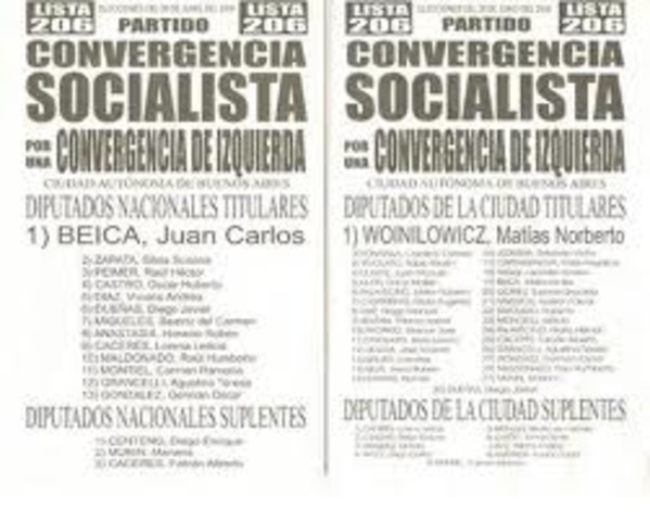 partido covergencia socialista