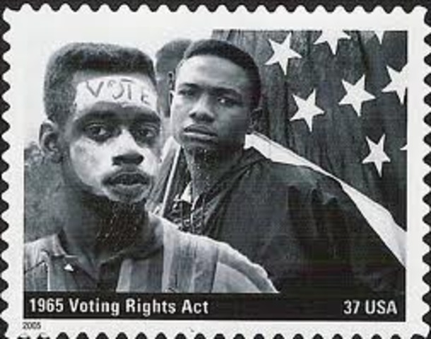 Passage of the Voting Rights Act of 1965
