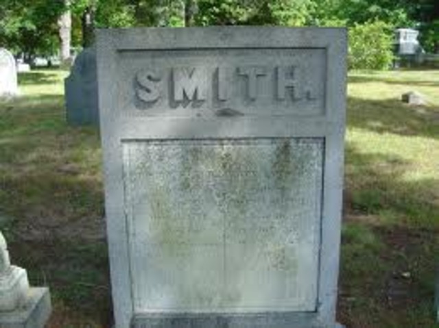 Joseph Smith is killed, Mormons choose Brigham Young as their leader