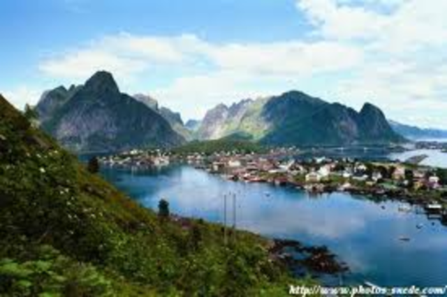 1000 -	La Norvège est sous la domination des Danois.