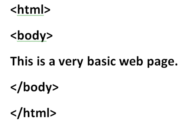 html introduced