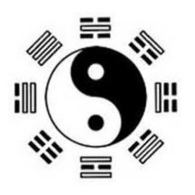 Timeline: History of China By: Rainshine Heffner