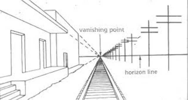 Brunelleschi creates Linear Perspective