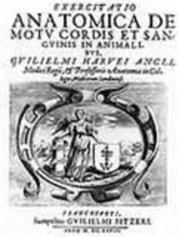 31. Blood Circulation Discovered