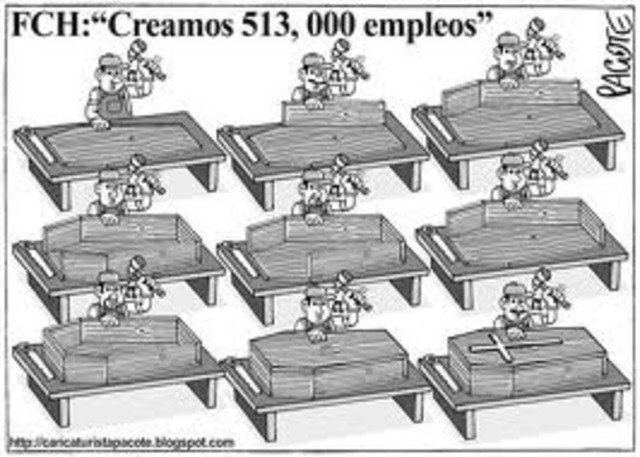 Se pública distintos tipos de obra para la cracion de empleos en dicha editorial “Nicaragua: investigación económica y financiera