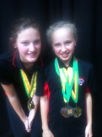 Came 1st at nationals skipping