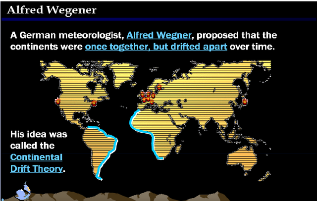 Alfred Wegener proposed the theory of the continental drift