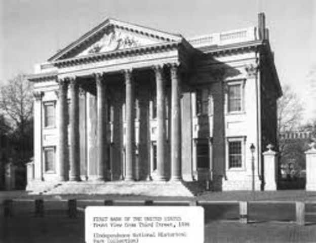 Congress creates the first Bank of the United States